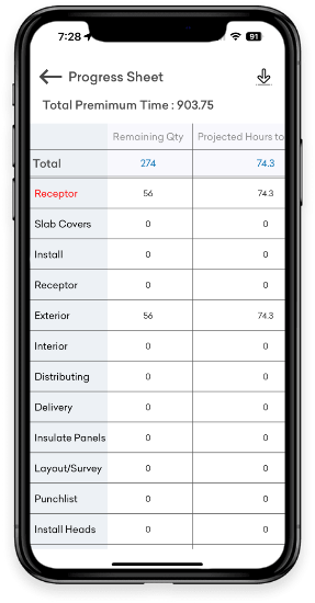 plantech-work-img-one